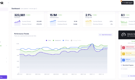 AI Social Media Automation – Post While You Sleep