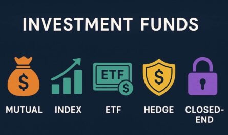 types of investment funds