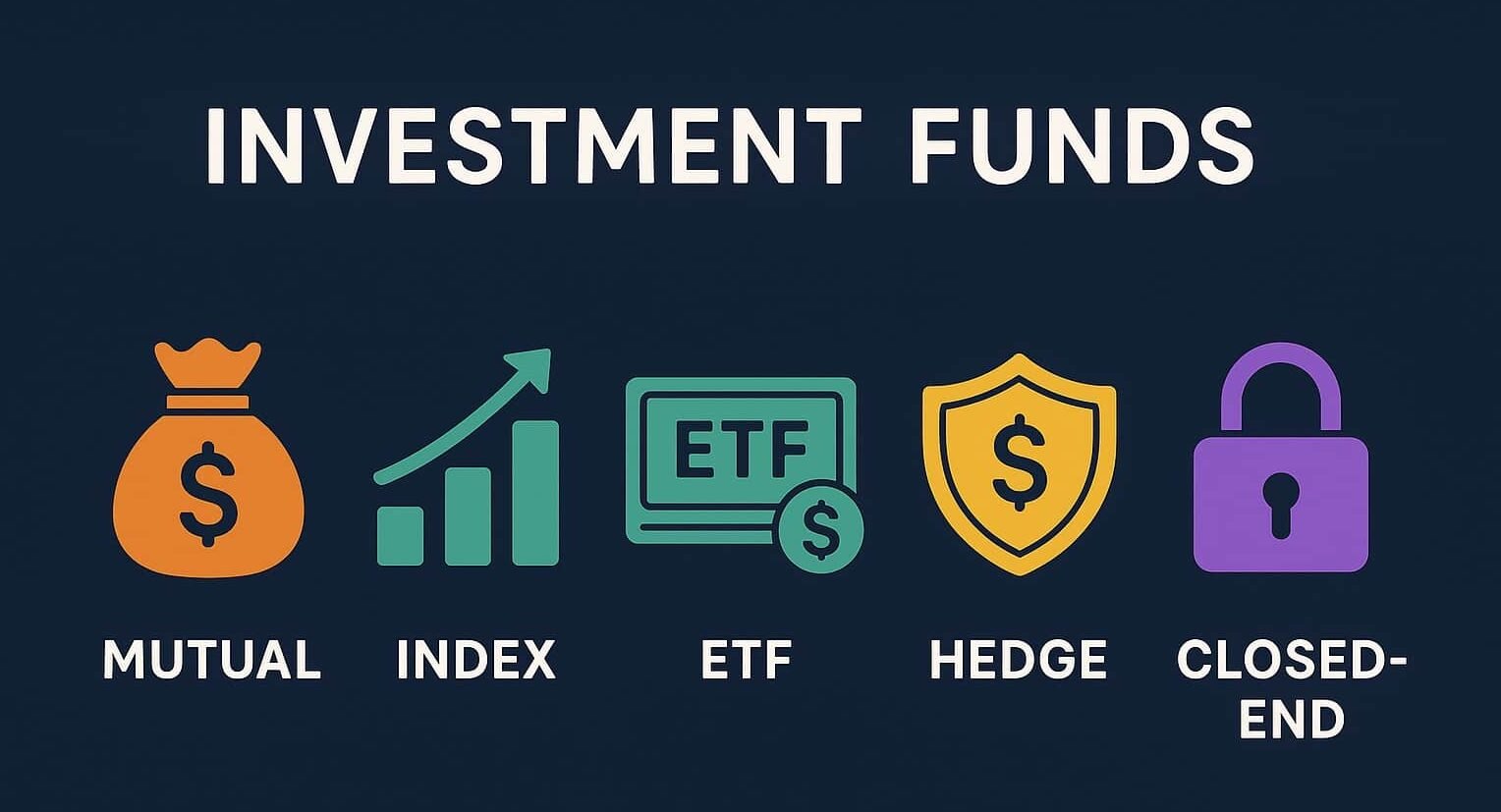 types of investment funds